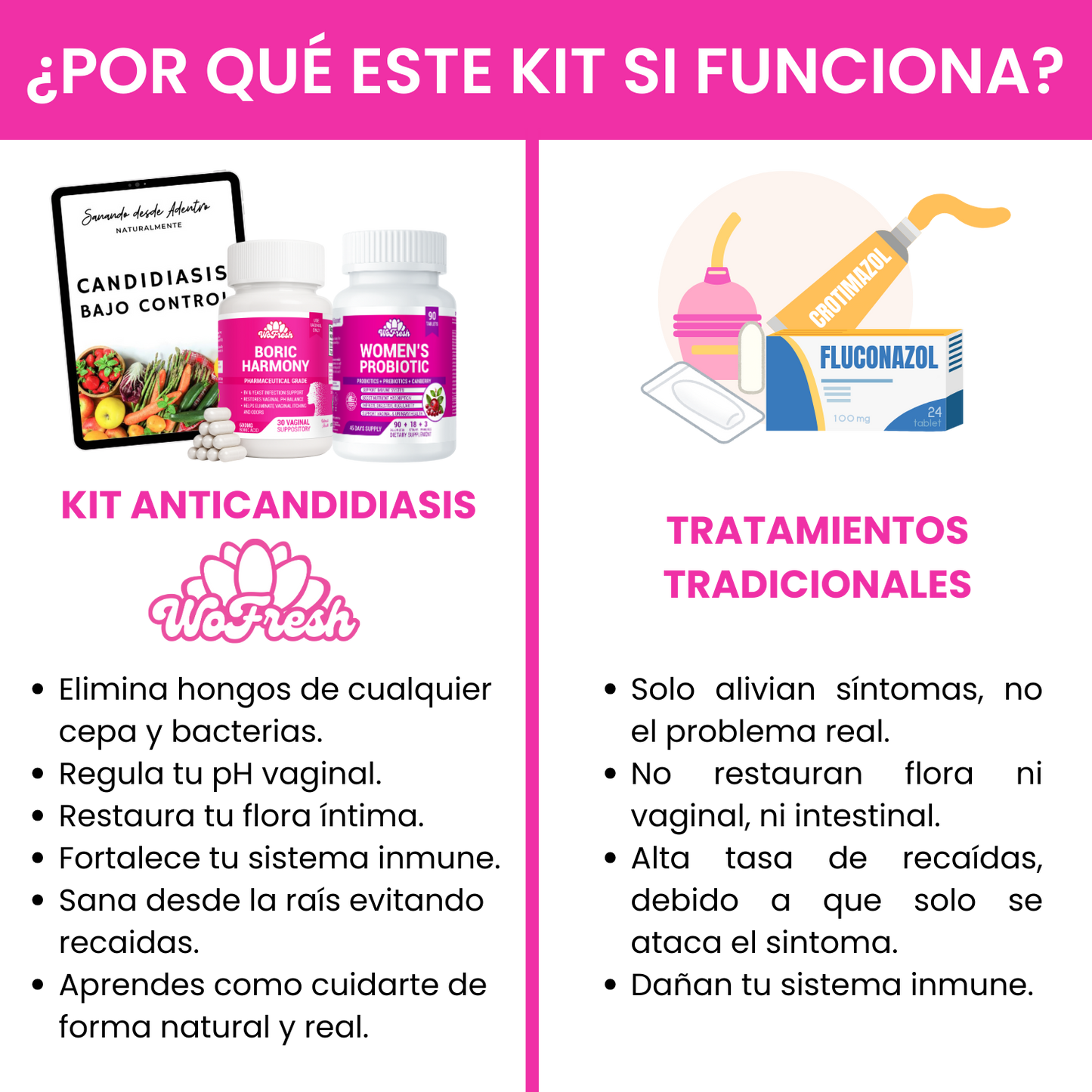 PROBIOTICOS PARA LA MUJER WOFRESH 90 BILLONES 32 CEPAS