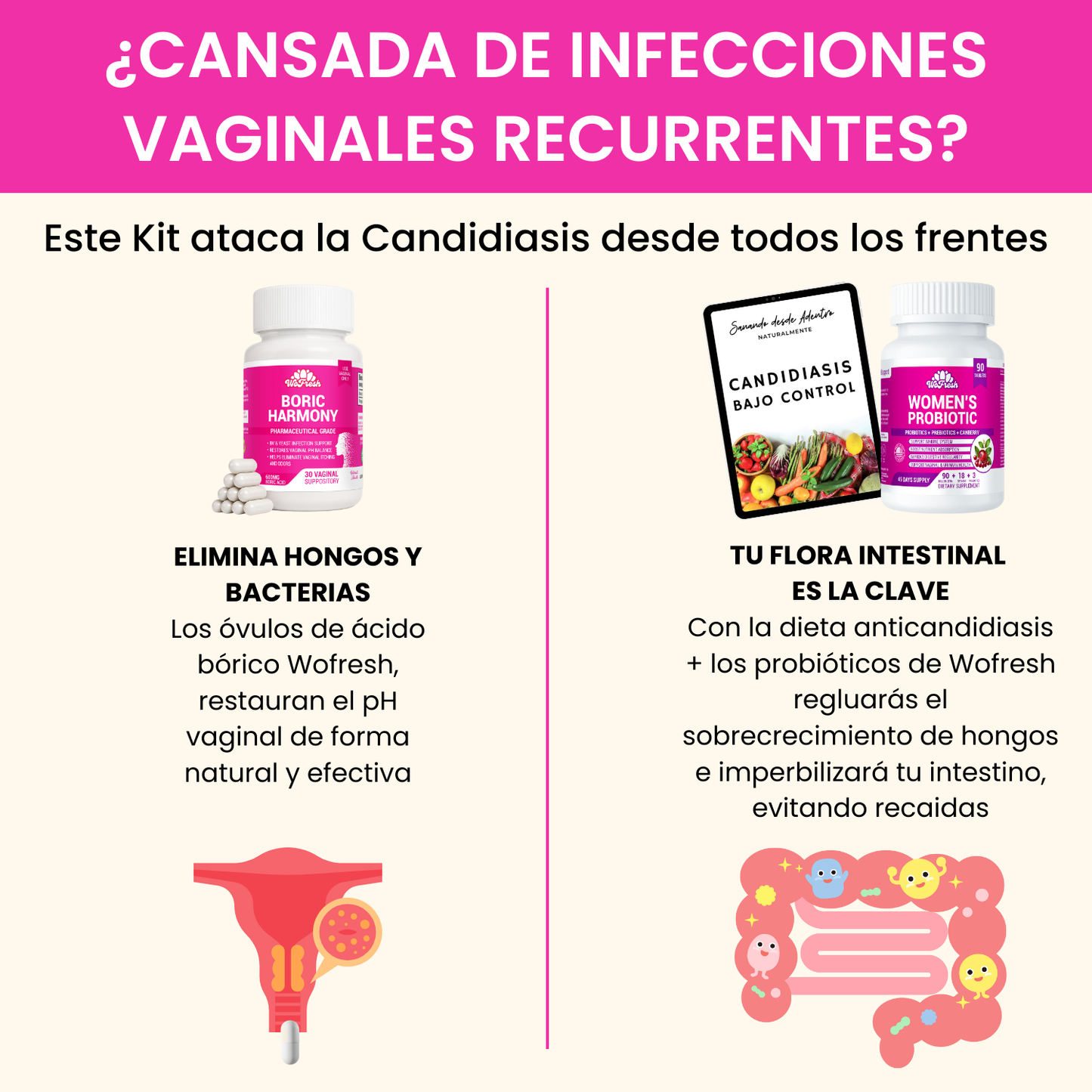 KIT ANTICANDIDIASIS AVANZADO DE WOFRESH