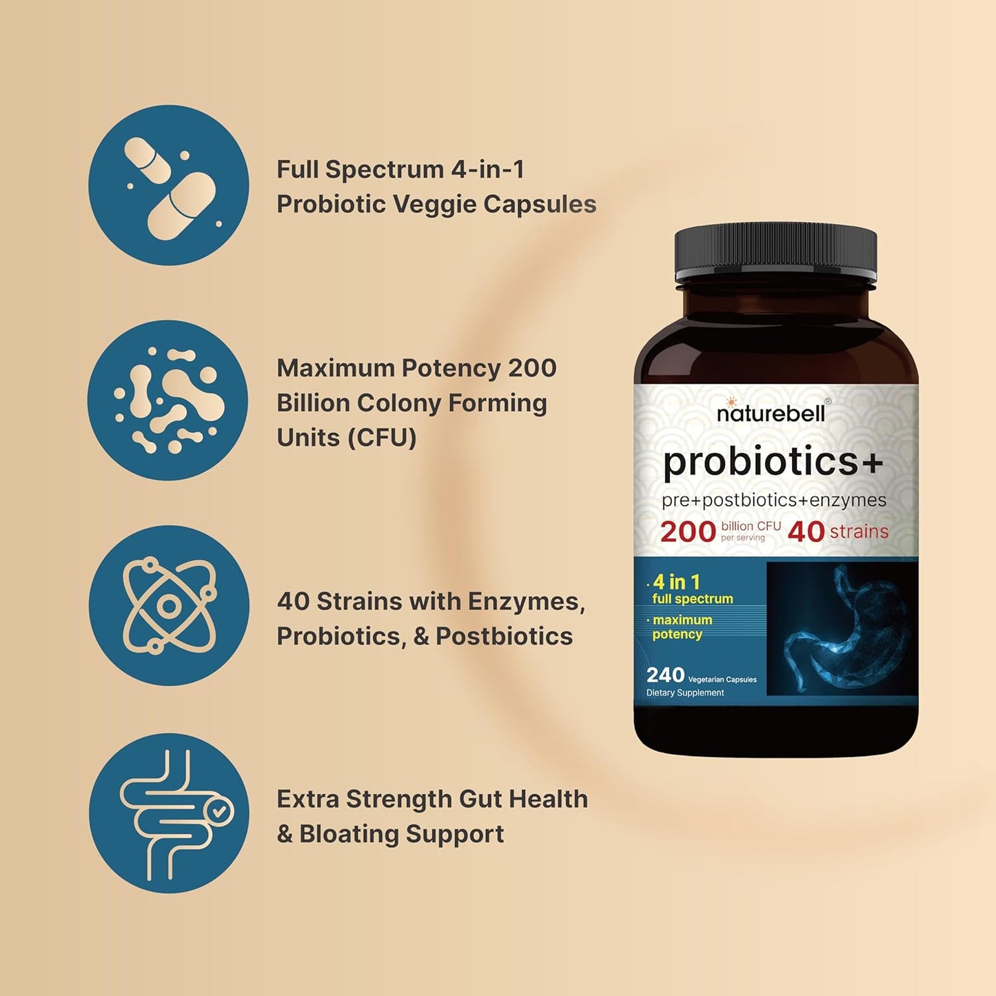PROBIÓTICOS ORALES 40 CEPAS 200 BILLONES UFC ENZIMAS DIGESTIVAS + PREBIÓTICOS 250 CÁPSULAS NATUREBELL