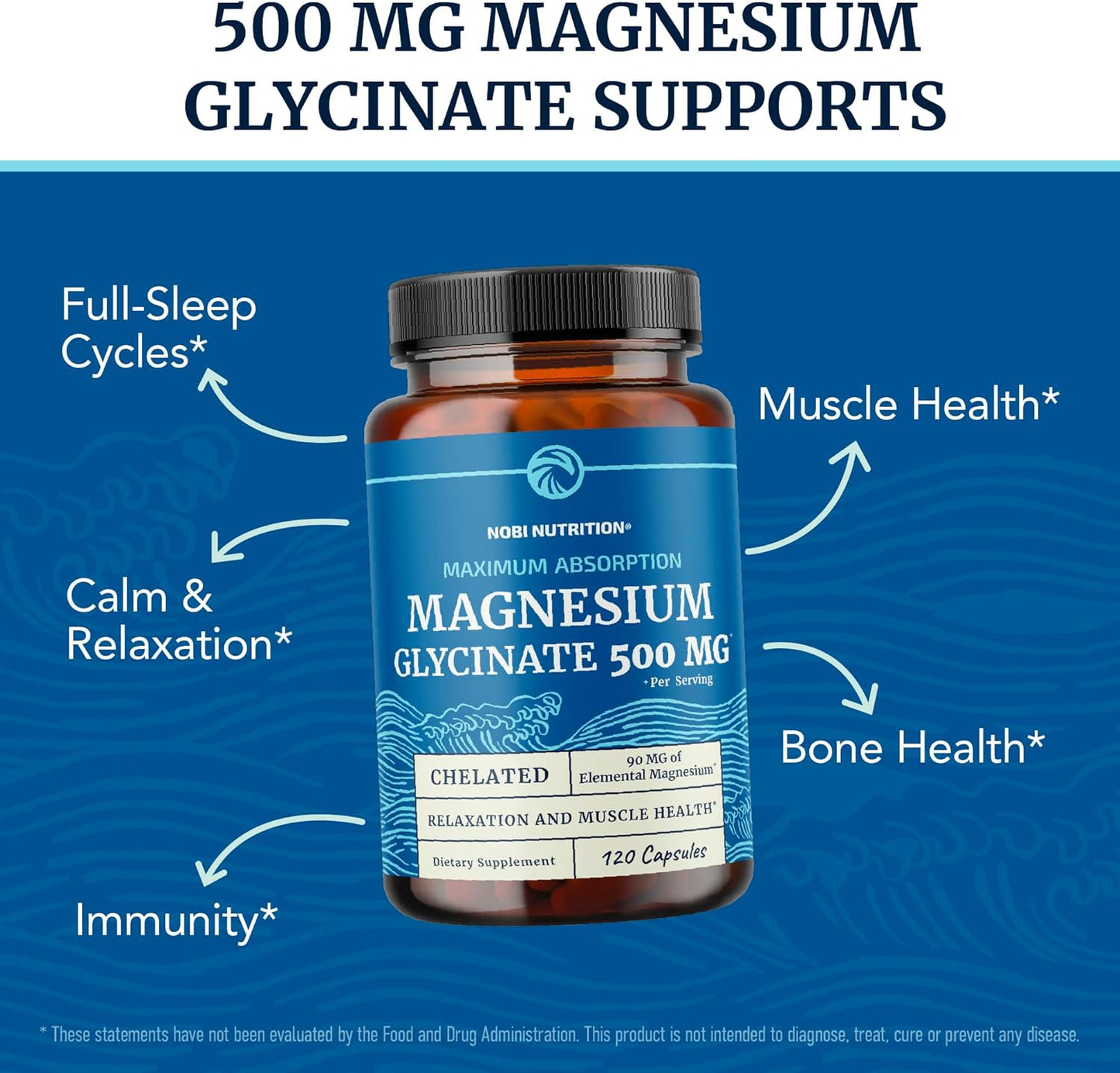 GLICINATO DE MAGNESIO 500MG NOBI NUTRITION 120 CÁPSULAS