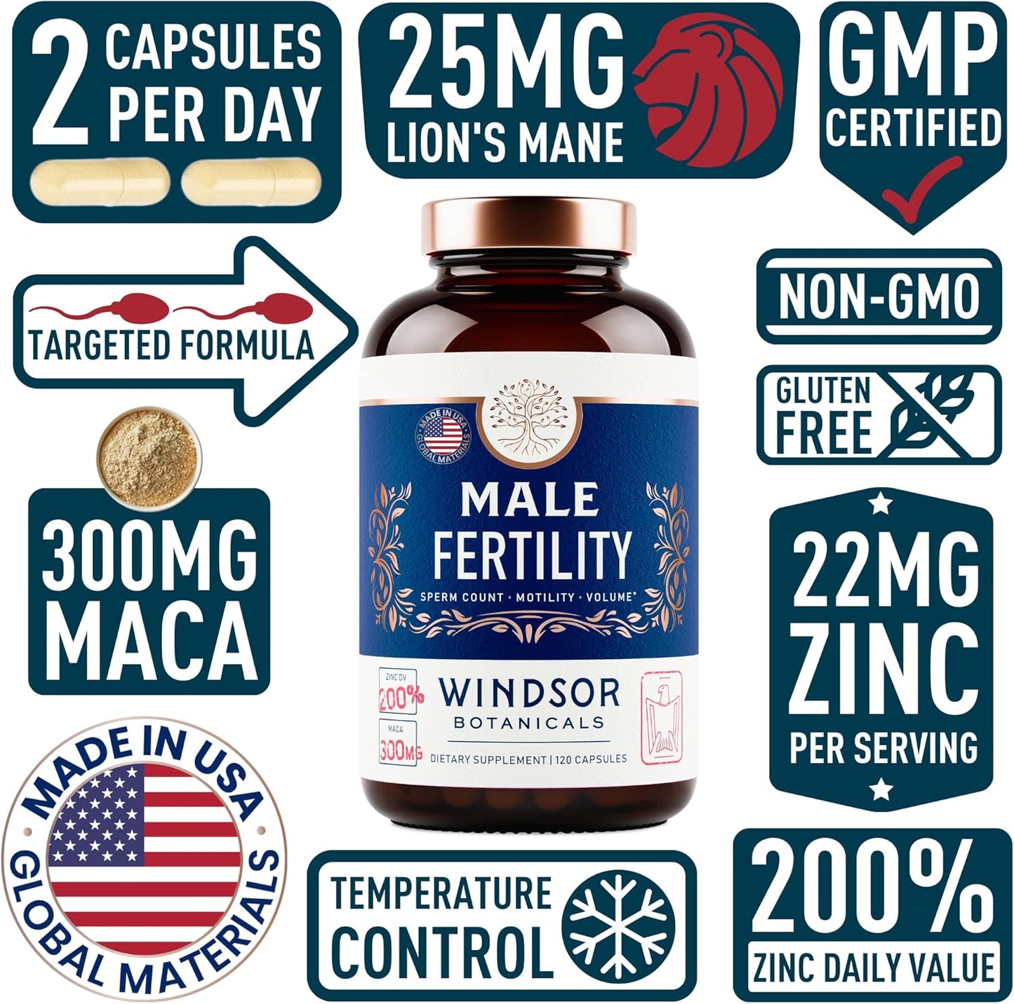 FERTILIDAD MASCULINA SUPLEMENTO PARA HOMBRES WINDSOR BOTANICALS
