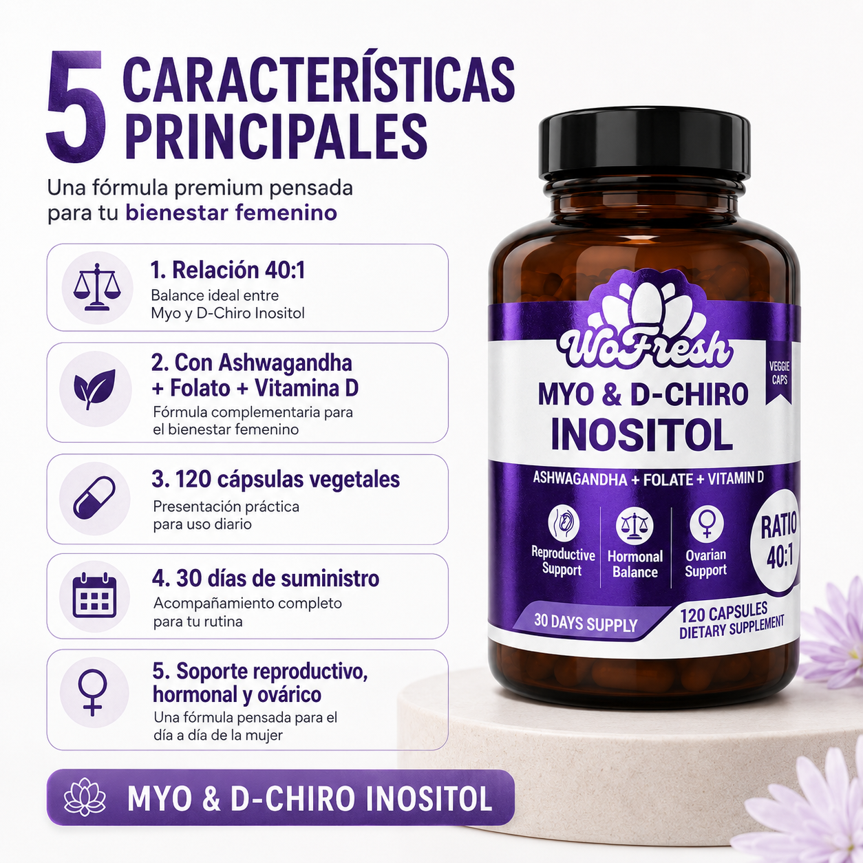 MYO D CHIRO INOSILTOL WOFRESH 2050MG PACK 2