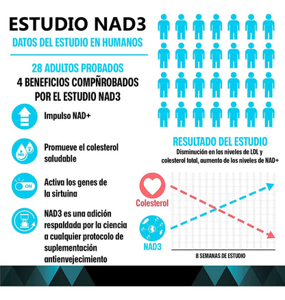 NAD3 NICOTINAMIDE RIBOSIDE 60 CAPSULAS