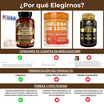 MELENA DE LEON ORGANICA HONGO MELENA DE LEÓN 18000MG REDWOOD